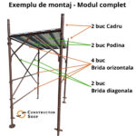 Cadru Schelă Metalic Vopsit - Exemplu de montaj Constructor Shop