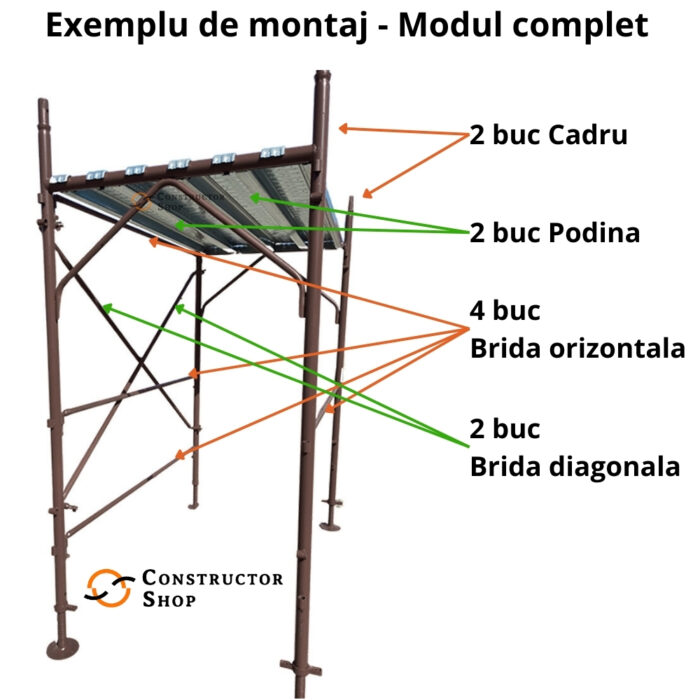 Cadru Schelă Metalic Vopsit - Exemplu de montaj Constructor Shop